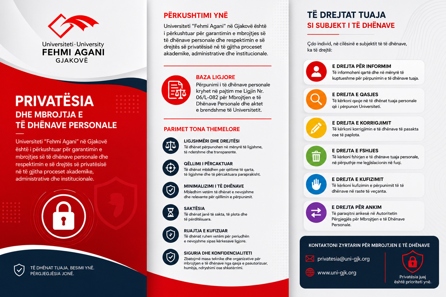 Privatësia dhe Mbrojtja e të Dhënave Personale